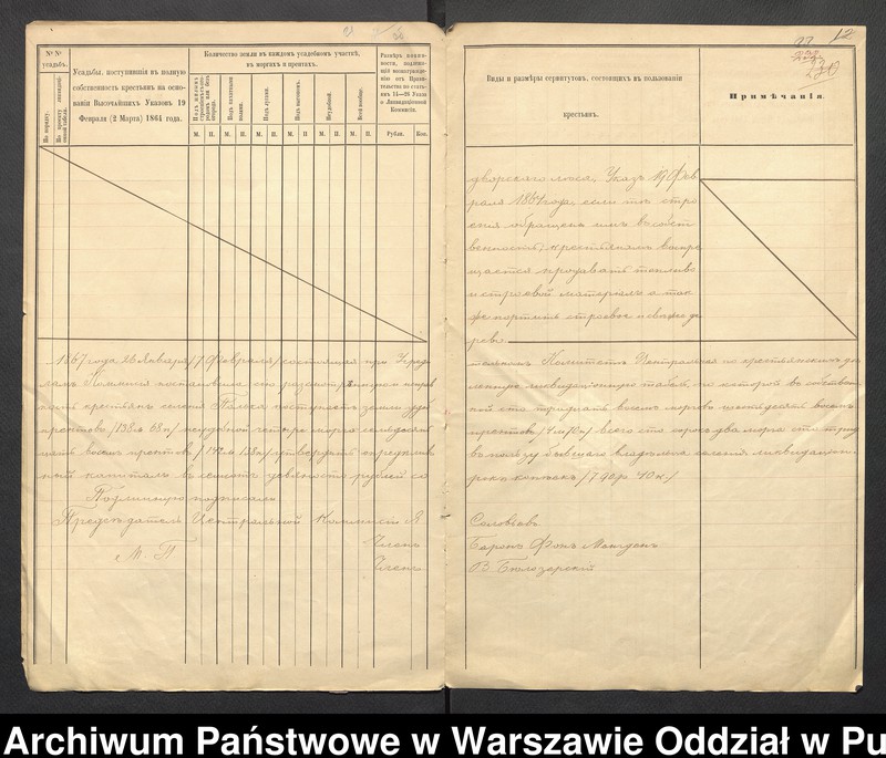 image.from.unit.number "O urządzaniu chłopów byłej rządowej wsi Polka, gm. Komorowo wchodzącej w skład prywatnej własności tejże nazwy podlegającej ziemianinowi Antoniego Zielińskiego"