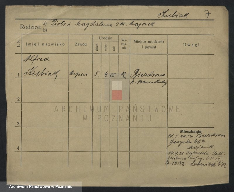 image.from.unit.number "Kubiak (samotni mężczyźni i kobiety)"