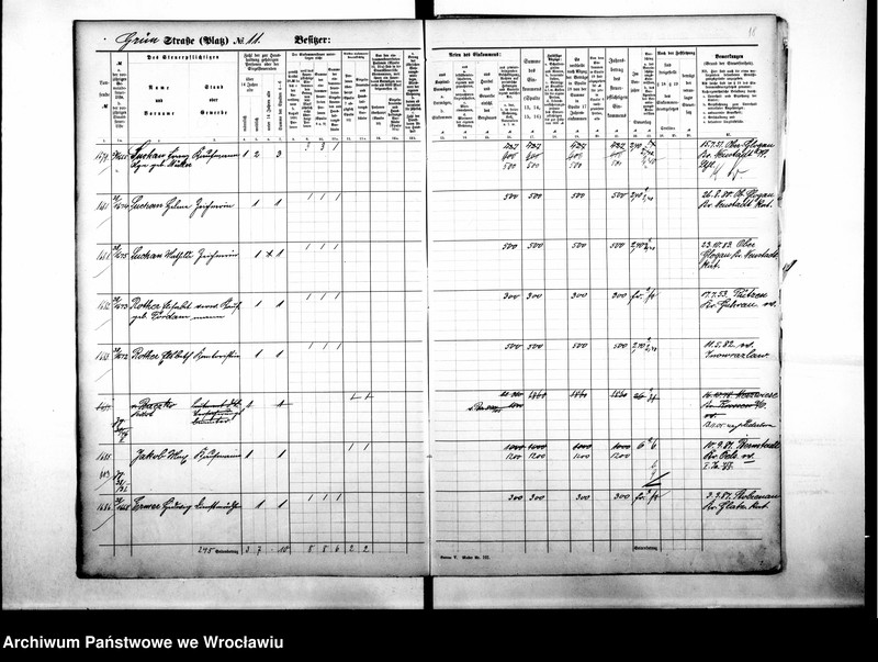 image.from.unit.number "Personalienverzeichnisse"