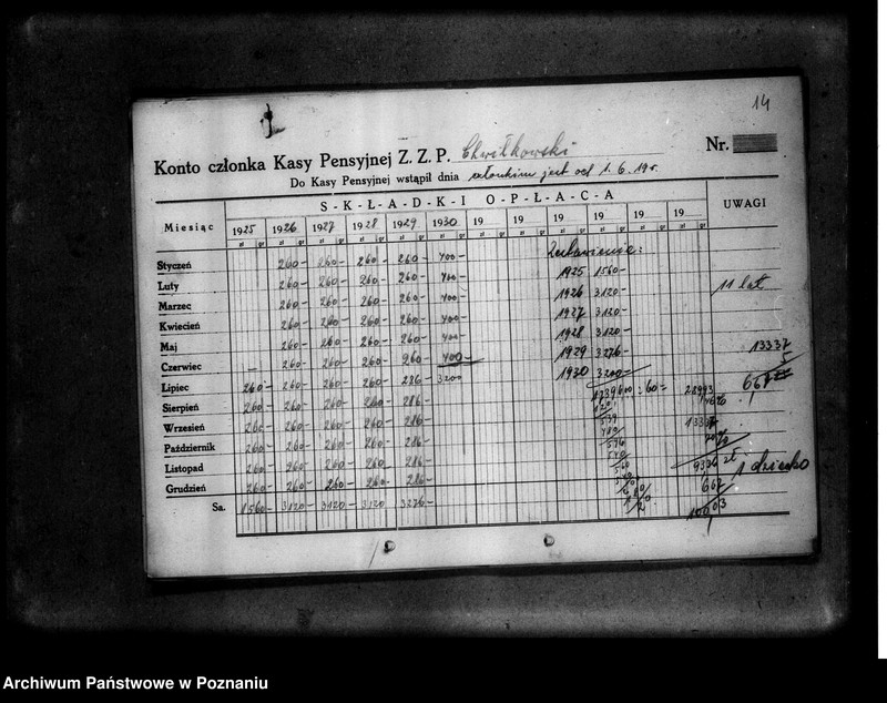Obraz 14 z jednostki "Obliczone emerytury wypłacone z Kasy Emerytalnej "Wzajemnej Pomocy" urzędników Zjednoczenia Zawodowego Polskiego"