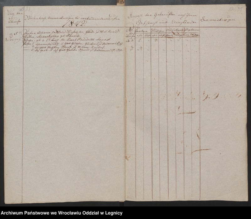 image.from.unit.number "Duplicat der Harpersdorfer Kirchenbücher von der Gemeinde Ober Harpersdorf Langen Neudorf"