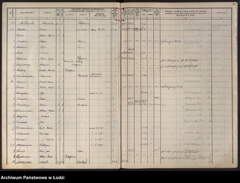 Obraz 18 z jednostki "Księga kontroli ruchu ludności (rejestr osób opuszczających gminę) Łódź, komisariat VII, nr 4282-4531, nr 1-4042"