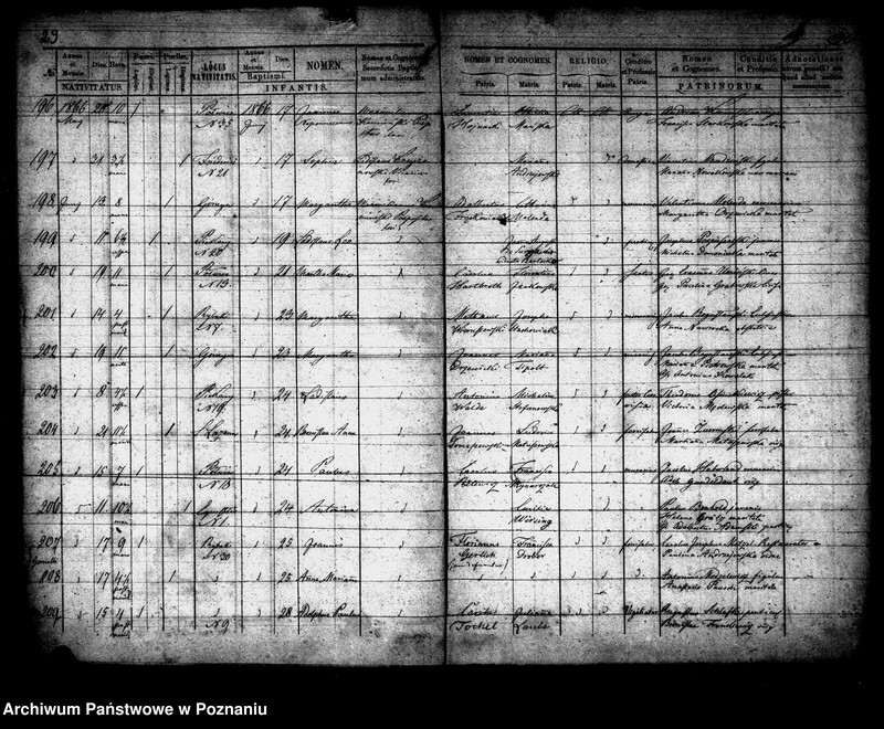 Obraz 16 z jednostki "Księga urodzeń"