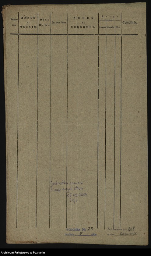 image.from.unit.number "Duplikat umarłych"