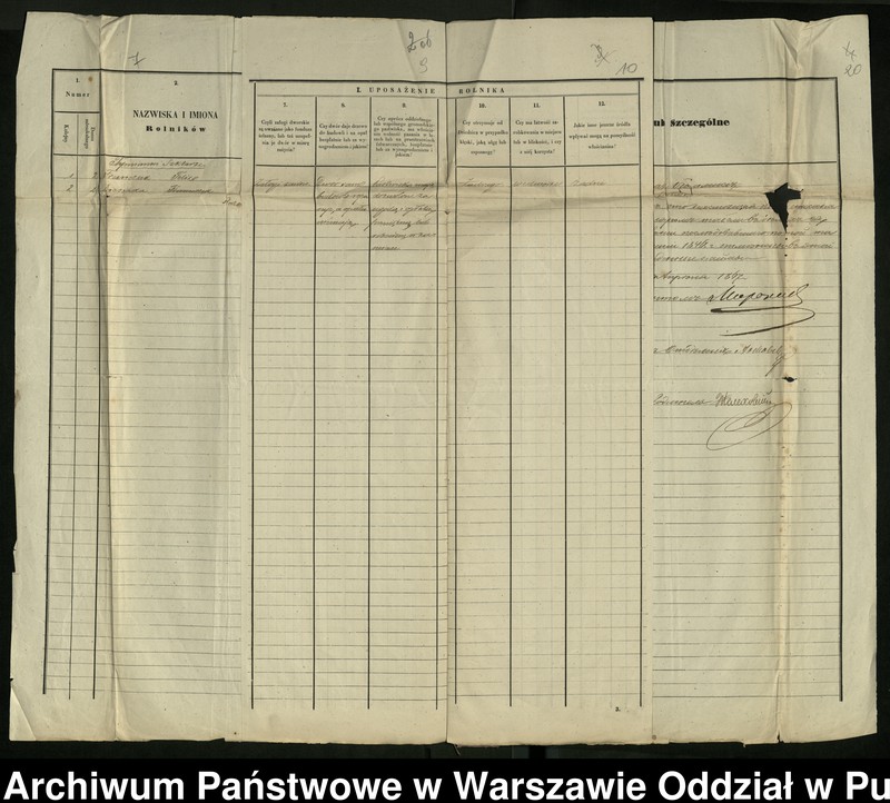 image.from.unit.number "O urządzaniu chłopów byłej rządowej wsi Tymianki Szklarzegm. Kamieńczyk Wielki, wchodzącej w skład prywatnej własności tejże nazwy podlegającej ziemianinowi Osipowi Tymińskiemu"