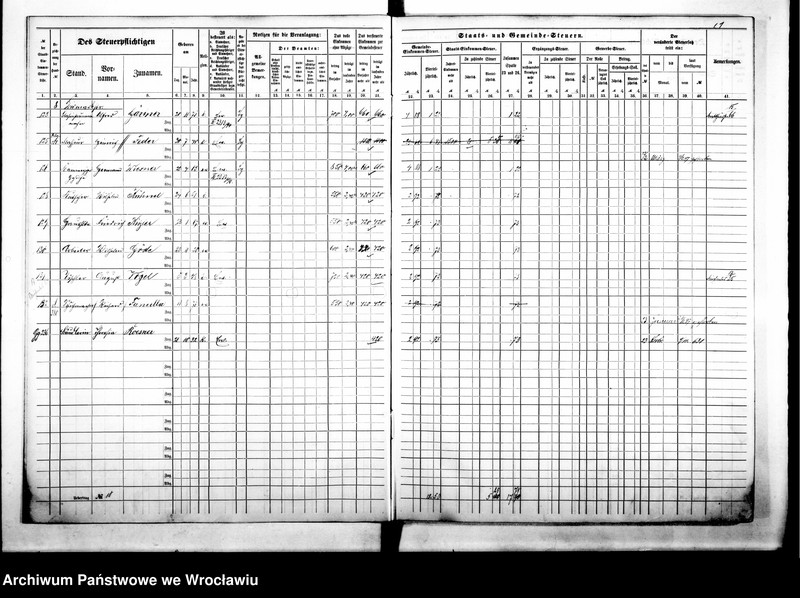 image.from.unit.number "Steuerrole"