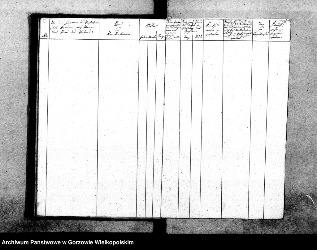image.from.unit.number "Duplikate der Kirchenbücher von Tornow: Tornow (Tarnów), Ludwigsruh (Lubiszyn), Pyrehne (Pyrzany), Diedersdorf (Nowe Dzieduszyce), Charlottenhof (Sosny), Hopfenbruch (Chmieliniec), Fichtwerder (Świerkocin), Radorf (Radogoszcz)"