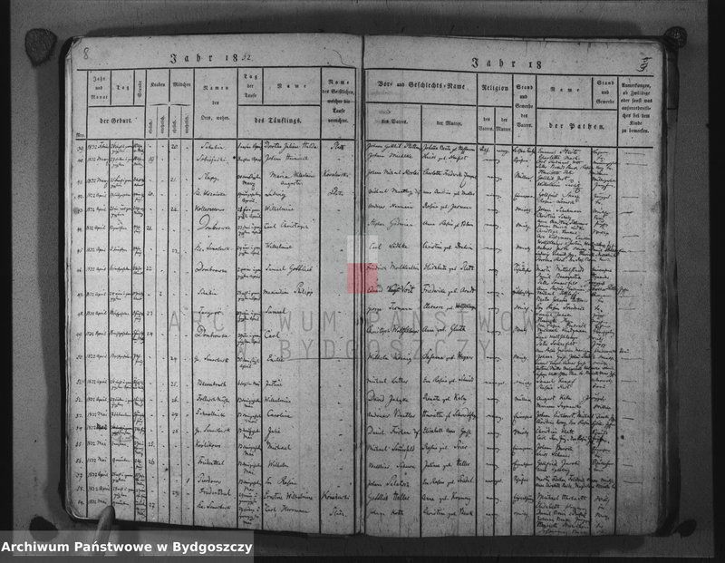 image.from.unit.number "Akta urodzeń, ślubów, zgonów"