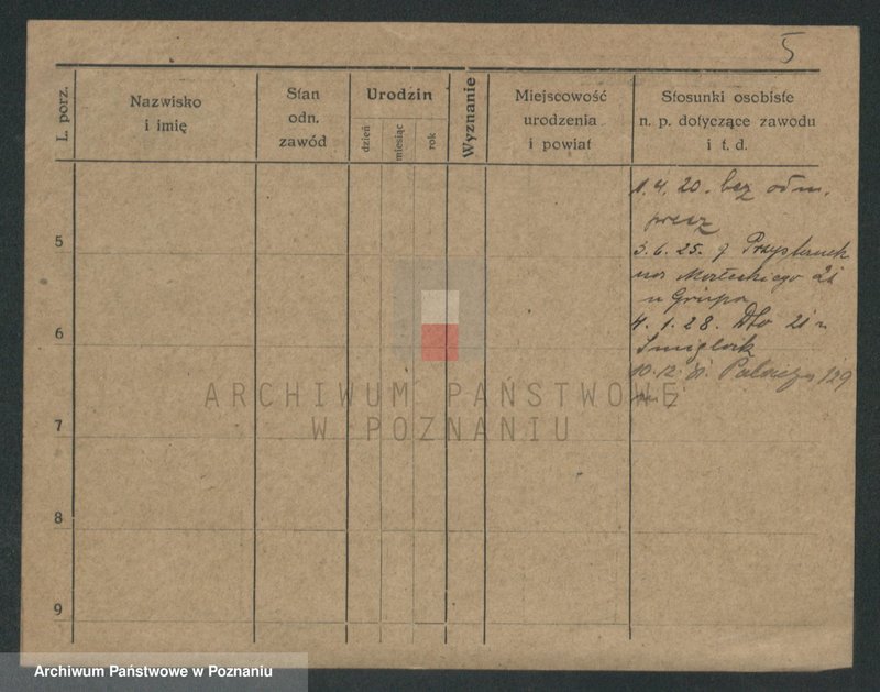 Obraz 13 z jednostki "Śmiglak - Smolik"