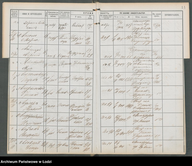 Obraz 16 z jednostki "[Księga ludności niestałej m. Łodzi I policyjnego uczastku (rewiru) na 1904 r., lit. A, B, W]"