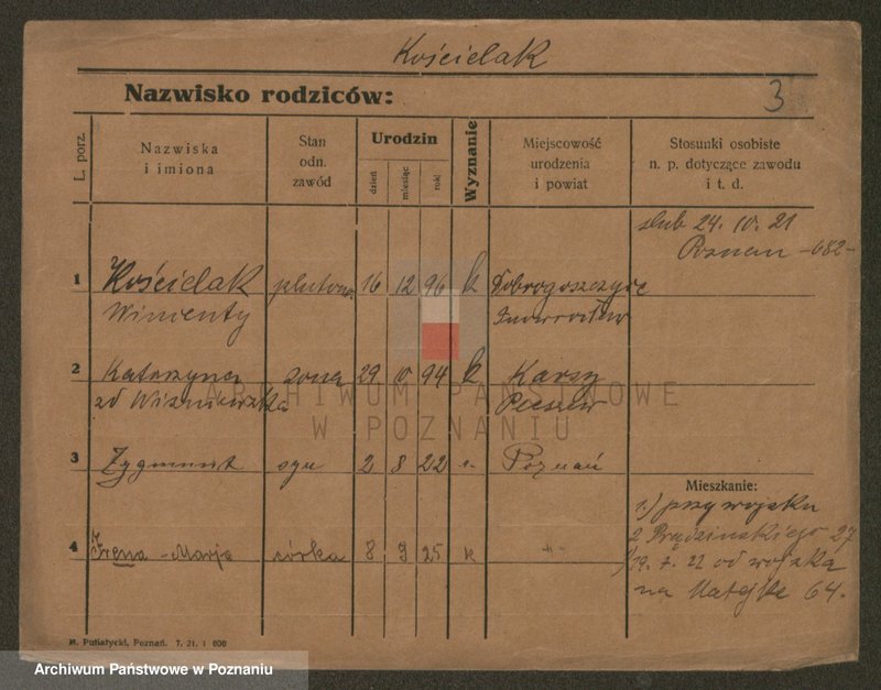 image.from.unit.number "Kościelak - Kosicki (żonaci, wdowy)"