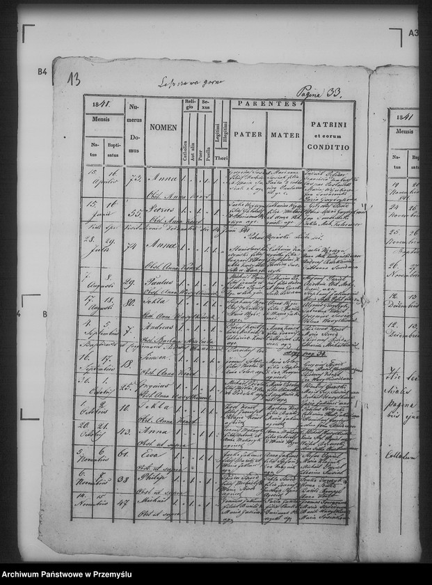 image.from.unit.number "[Kopie ksiąg metrykalnych parafii Leszczawa Górna z filiami Leszczawa Dolna, Kuźmina, Leszczawka z Rosuszką (dekanat Bircza)]"