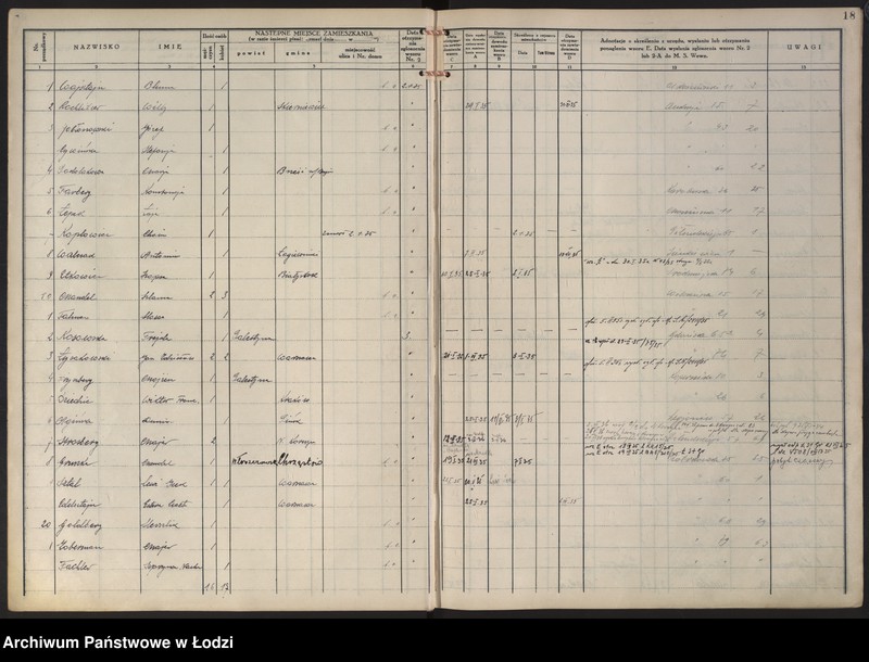 Obraz 17 z jednostki "Księga kontroli ruchu ludności (rejestr osób opuszczających gminę) Łódź, komisariat VII, nr 4282-4531, nr 1-4042"