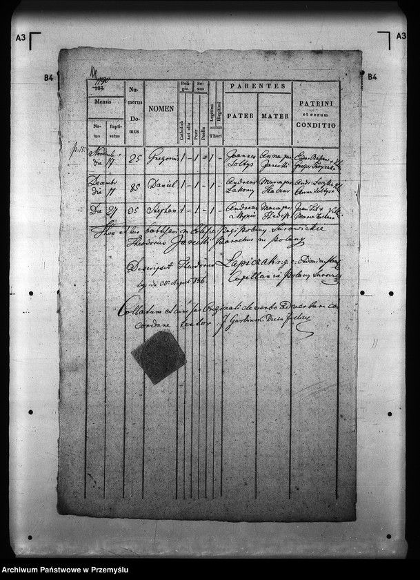 Obraz 18 z jednostki "[Kopie ksiąg metrykalnych parafii Polany Surowiczne z filią Wernejówka (dekanat Rymanów)]"