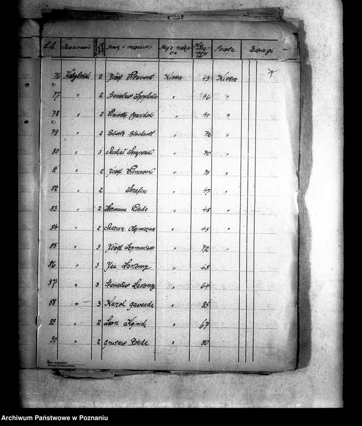 Obraz 11 z jednostki "Wykazy gospodarstw i majątków ponad 30 morgowych z terenów powiatu poznańskiego"