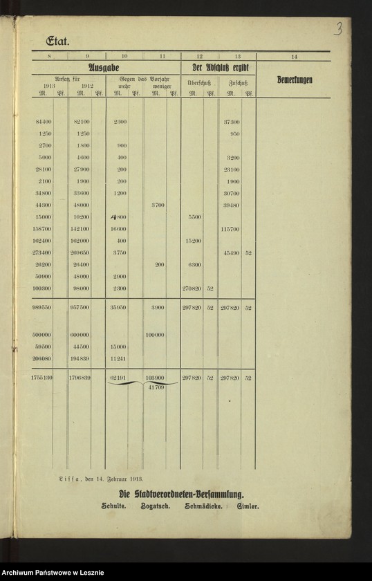 Obraz 6 z jednostki "[Stadthaushalt von Lissa]"