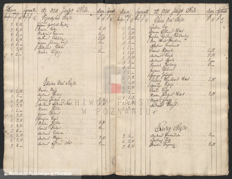 Obraz 9 z jednostki "Einnahme des Hauptgeldes, Einnahme des Wachtgeldes; język niemiecki"