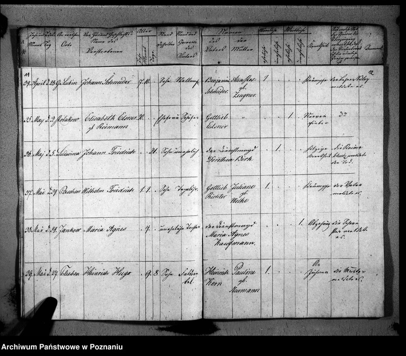 image.from.unit.number "Duplikat der Verstorbenen"