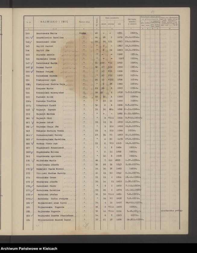 image.from.unit.number "Spis wyborców Rady Miejskiej uprawnionych do głosowania przy wyborze radnych miejskich i ich zastępców, Okręg wyborczy Nr I. Obwód Nr 1"