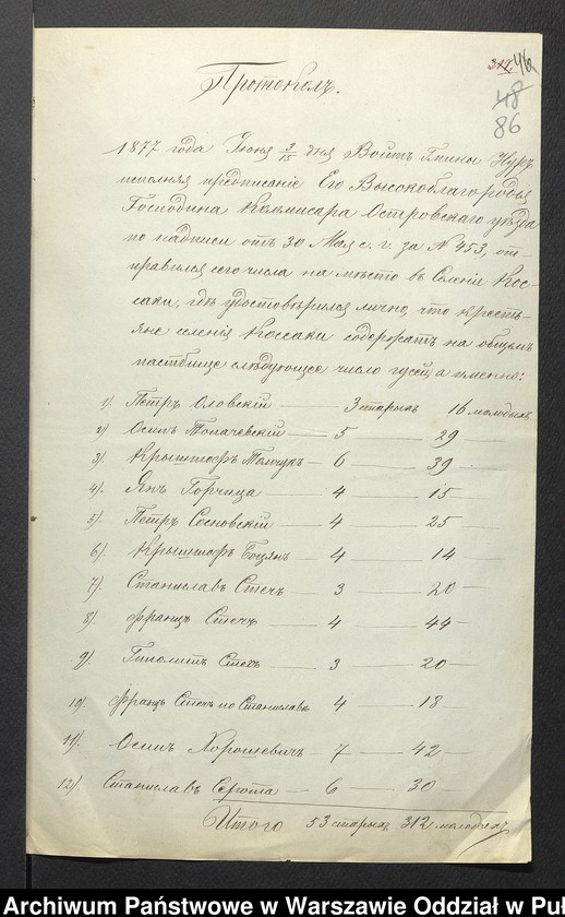 image.from.unit.number "O urządzaniu chłopów byłej rządowej wsi Kossaki, gm. Nur wchodzącej w skład prywatnej własności Obryte należące do Faddeju Siechieniu"