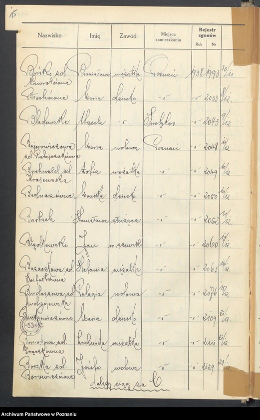 Obraz 17 z jednostki "Spis alfabetyczny zgonów za 1938"