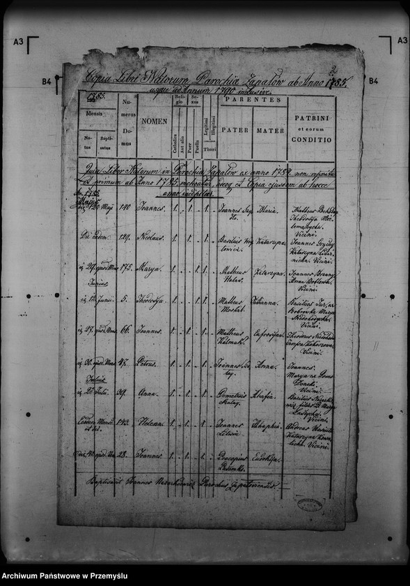 image.from.unit.number "[Kopie ksiąg metrykalnych parafii Zapałów (dekanat Lubaczów)]"