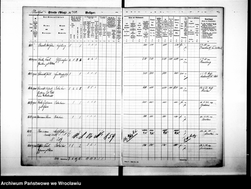 image.from.unit.number "Personalienverzeichnisse"