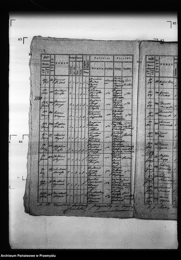 Obraz 11 z jednostki "[Kopie ksiąg metrykalnych parafii Magierów z filią Horodzów (dekanat Niemirów)]"