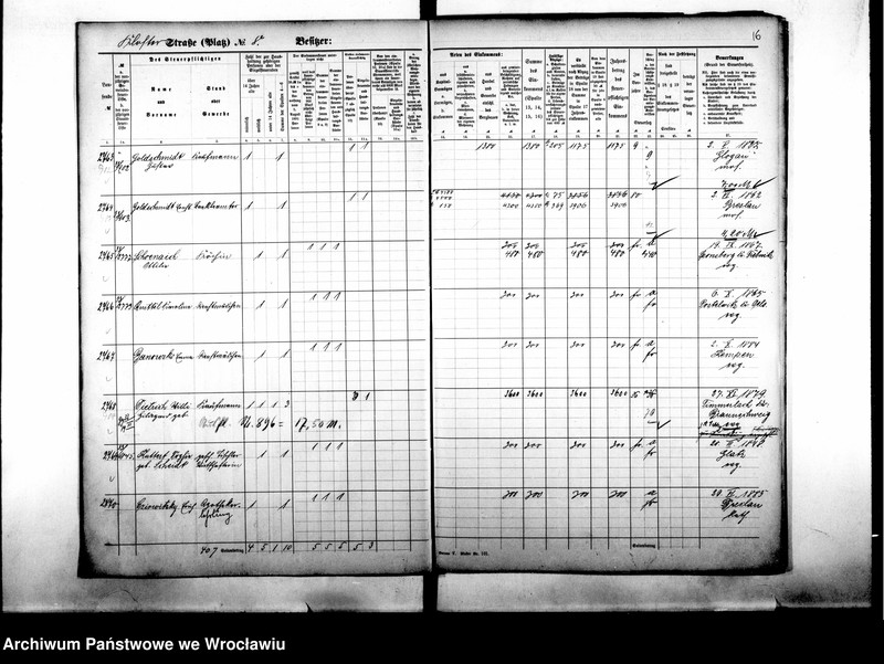 image.from.unit.number "Personalienverzeichnisse"