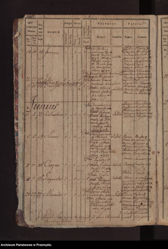 Obraz 11 z jednostki "Księga metrykalna urodzonych: Łazy, Duńkowice"