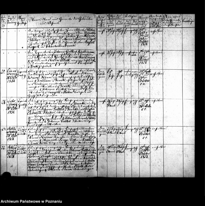 Obraz 13 z jednostki "Duplikat der Getrauten, Gebornen u. Verstorbenen"