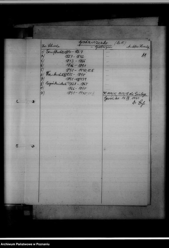 Obraz 15 z jednostki "Einziehungsprotokolle [ksiąg kościelnych] Kreis Schroda [powiat średzki]"