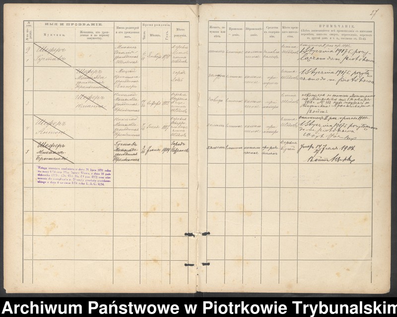 image.from.unit.number "Kniga postoânnago narodonaseleniâ derevni Bugaj"