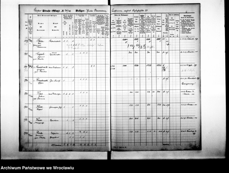 image.from.unit.number "Personenverzeichnisse"