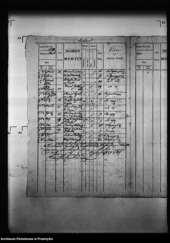 Obraz 11 z jednostki "[Kopie ksiąg metrykalnych parafii Bystrzyca (dekanat Podbuż)]"