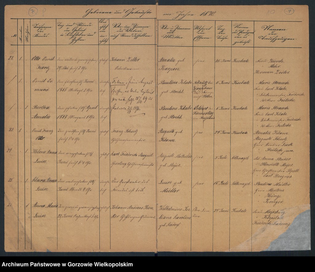 image.from.unit.number "Duplikate der Kirchenbücher Concordien Kirche zu Landsberg an der Warthe"