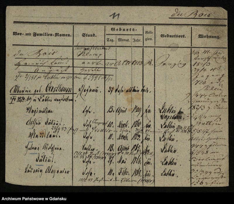 image.from.unit.number "Karty meldunkowe: Dubois ( du Bois) - Duerholz"