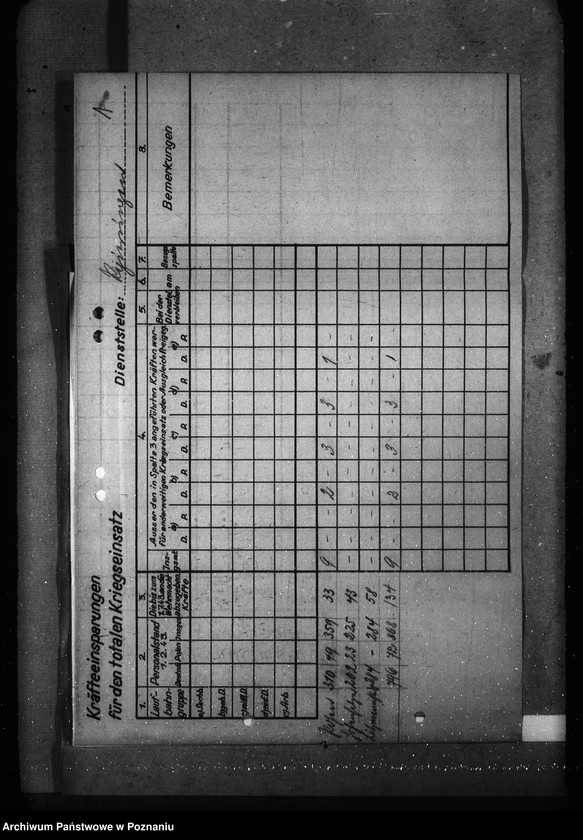 Obraz 5 z jednostki "Zwalnianie pracowników do prac związanych z gospodarką wojenną"