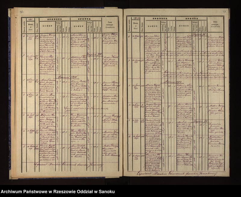 image.from.unit.number "Księga urodzeń, małżeństw i zgonów dla miejscowosci Sanok, Dąbrówka Ruska"