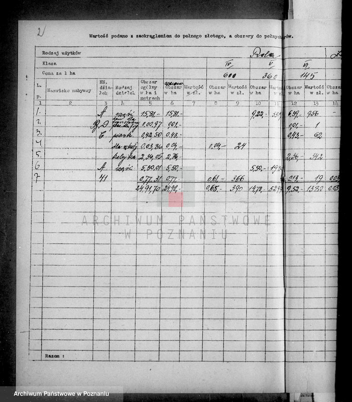 Obraz 6 z jednostki "Operat szacunkowy majątku Małocin powiatu wyrzyskiego"