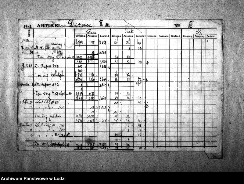 Obraz 5 z jednostki "[Kartoteka różnych towarów (materiały włókiennicze, galanteria, skóry, metale, chemikalia itp.) sporządzona przez Najwyższą Izbę Kontroli na podstawie nadesłanych raportów z resortów pracy]"