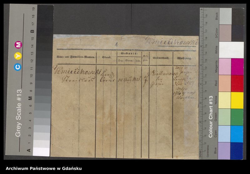 image.from.unit.number "Karty meldunkowe: Kmiecikowski - Knast"