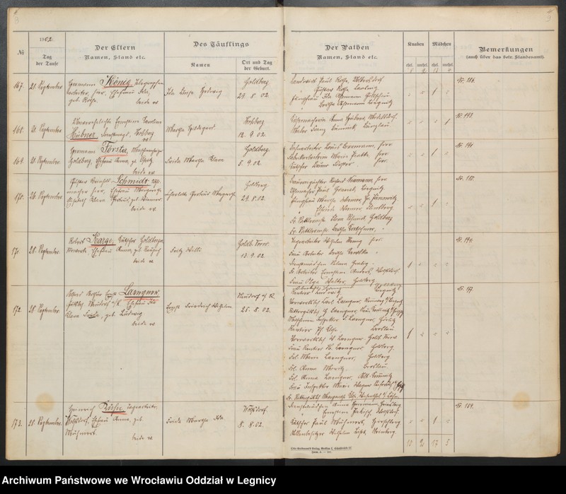 image.from.unit.number "Tauf-Register"