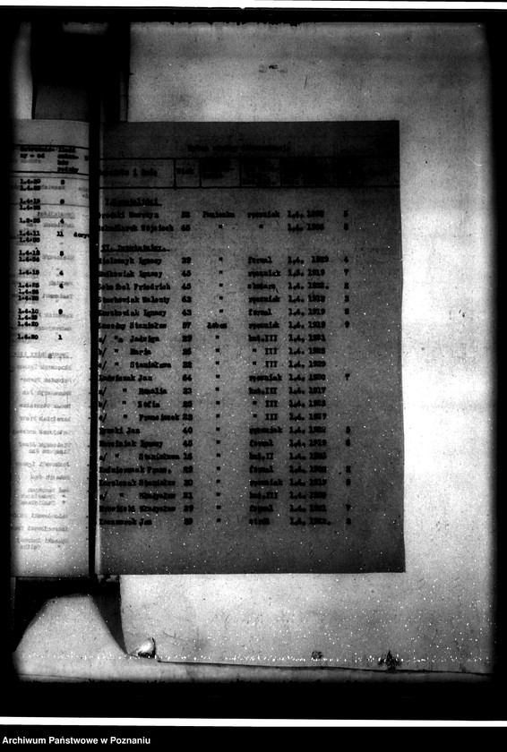 Obraz 18 z jednostki "Administracja przejściowa majątku Góra-Parzęczew"