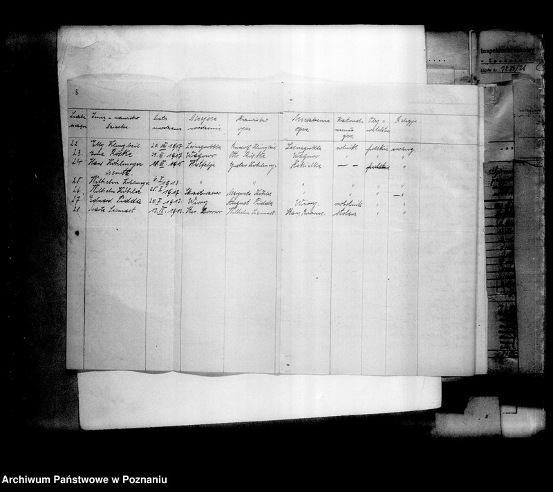 Obraz 11 z jednostki "Prywatna Szkoła Powszechna z niemieckim językiem nauczania- Siedleczek powiat Środa"