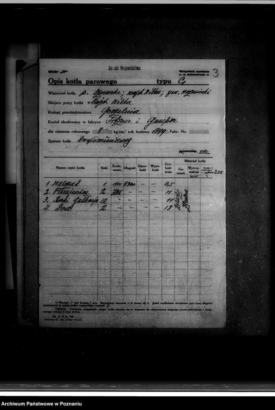 Obraz 7 z jednostki "Gorzelnia maj. Wólka powiat wrzesiński nr woj. 6162"