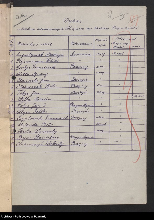image.from.unit.number "Korespondencja Związku Weteranów Powstań Narodowych Rzeczypospolitej Polski i Związku Powstańców Wielkopolskich."