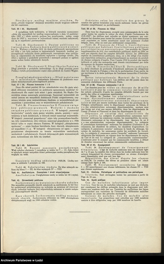 Obraz 13 z jednostki "Rzeczpospolita Polska Atlas statystyczny, Warszawa 1930"