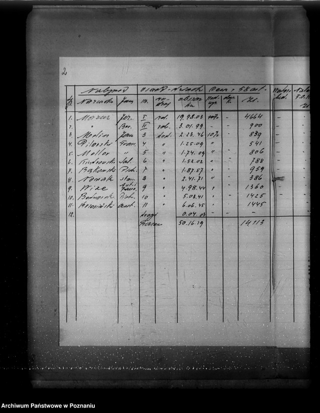 Obraz 6 z jednostki "Operat szacunkowy majątku Zebertowo powiatu wyrzyskiego"