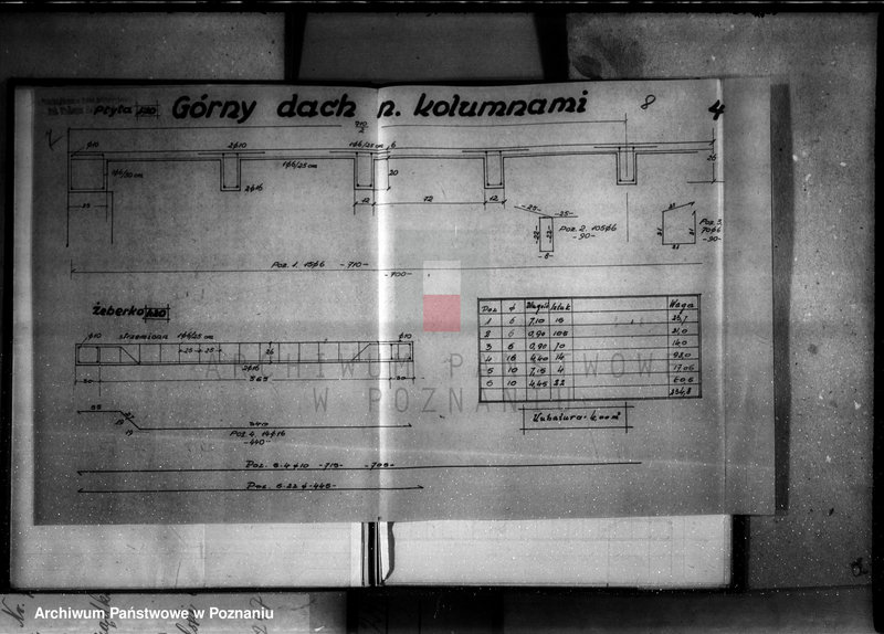 Obraz 8 z jednostki "Rysunki konstrukcyjne do obliczenia statycznego konstrukcji i żelbetonowych przy przebudowie budynku administracyjnego fabryki maszyn H. Cegielski S. A. Poznań Oddział w Rzeszowie"